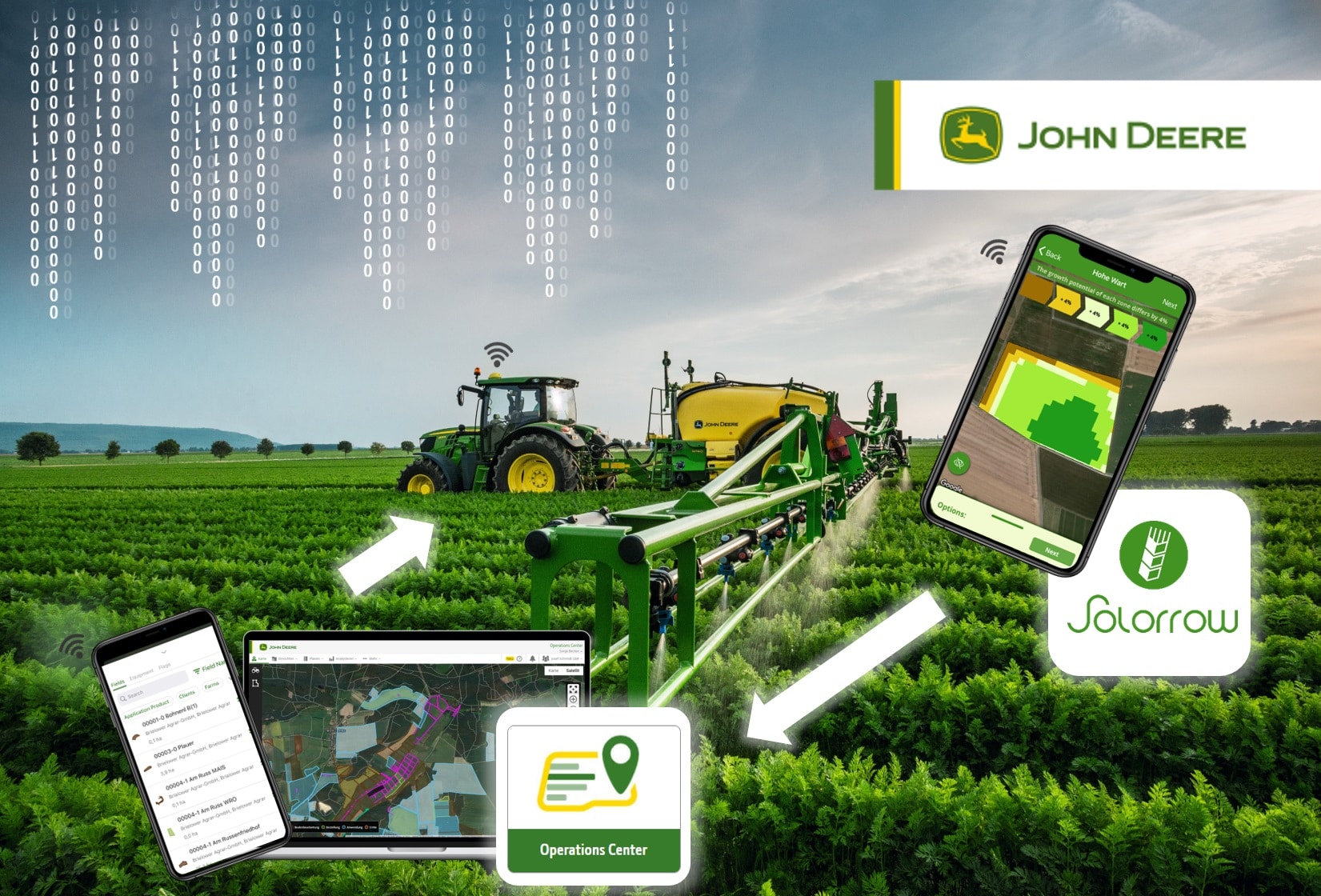Startup Solorrow i firma John Deere nawiązują współpracę