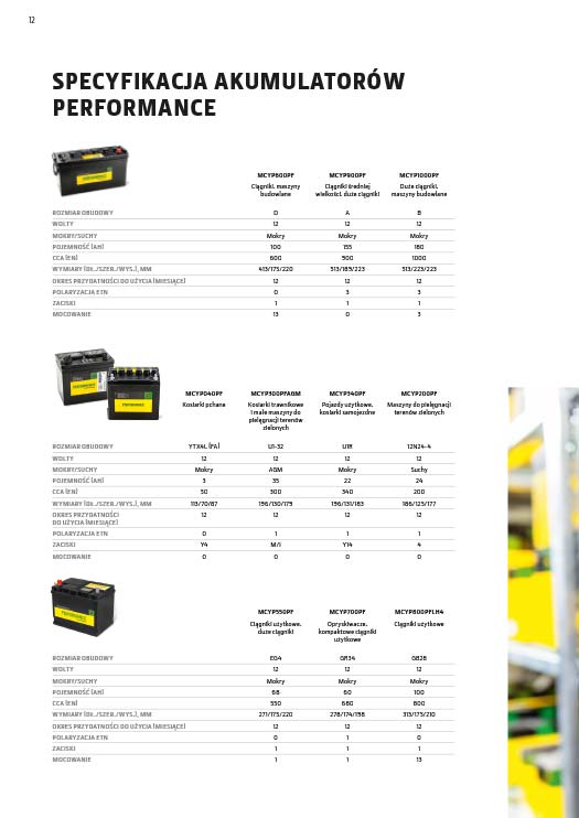 Specyfikacja akumulatorów Performance